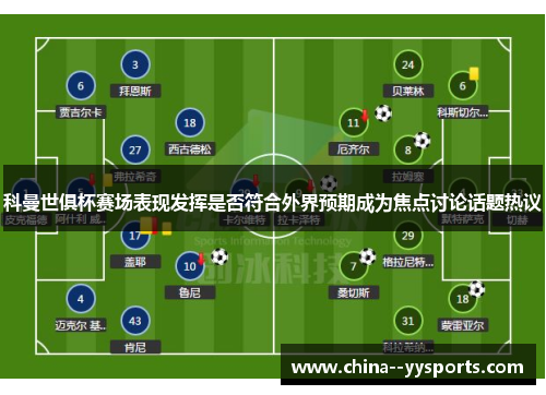 科曼世俱杯赛场表现发挥是否符合外界预期成为焦点讨论话题热议 科曼世俱杯赛场表现发挥是否符合外界预期成为焦点讨论话题热议