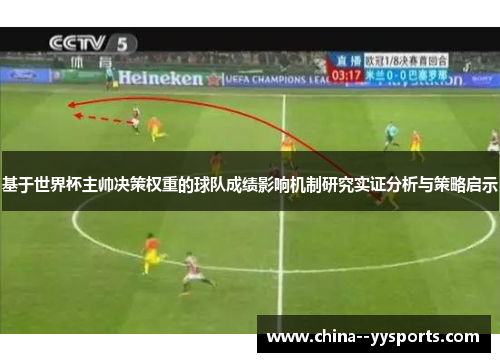 基于世界杯主帅决策权重的球队成绩影响机制研究实证分析与策略启示