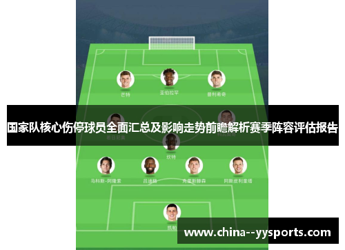 国家队核心伤停球员全面汇总及影响走势前瞻解析赛季阵容评估报告 国家队核心伤停球员全面汇总及影响走势前瞻解析赛季阵容评估报告