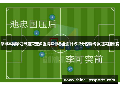 意甲本周争冠形势突变多强博弈悬念全面升级积分榜洗牌争冠集团重构 意甲本周争冠形势突变多强博弈悬念全面升级积分榜洗牌争冠集团重构