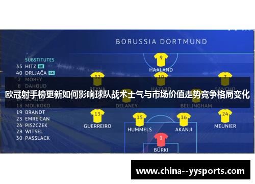 欧冠射手榜更新如何影响球队战术士气与市场价值走势竞争格局变化 欧冠射手榜更新如何影响球队战术士气与市场价值走势竞争格局变化