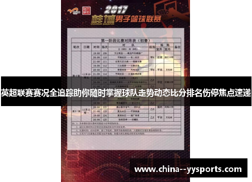 英超联赛赛况全追踪助你随时掌握球队走势动态比分排名伤停焦点速递 英超联赛赛况全追踪助你随时掌握球队走势动态比分排名伤停焦点速递