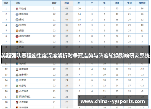 英超强队赛程密集度深度解析对争冠走势与阵容轮换影响研究系统 英超强队赛程密集度深度解析对争冠走势与阵容轮换影响研究系统