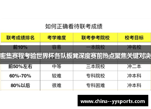 密集赛程考验世界杯各队板凳深度赛前热点聚焦关键对决 密集赛程考验世界杯各队板凳深度赛前热点聚焦关键对决