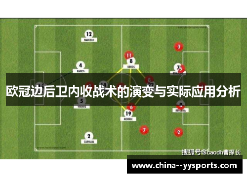欧冠边后卫内收战术的演变与实际应用分析