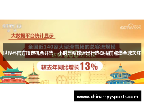 世界杯官方指定机票开售一小时售罄球迷出行热潮提前点燃全球关注