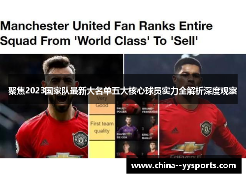 聚焦2023国家队最新大名单五大核心球员实力全解析深度观察 聚焦2023国家队最新大名单五大核心球员实力全解析深度观察