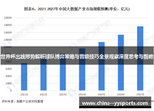 世界杯出线形势解析球队博弈策略与晋级技巧全景观察深度思考与前瞻 世界杯出线形势解析球队博弈策略与晋级技巧全景观察深度思考与前瞻