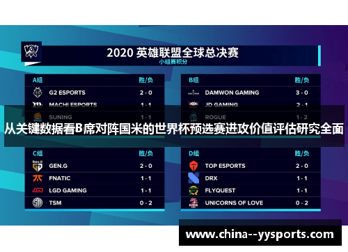 从关键数据看B席对阵国米的世界杯预选赛进攻价值评估研究全面 从关键数据看B席对阵国米的世界杯预选赛进攻价值评估研究全面